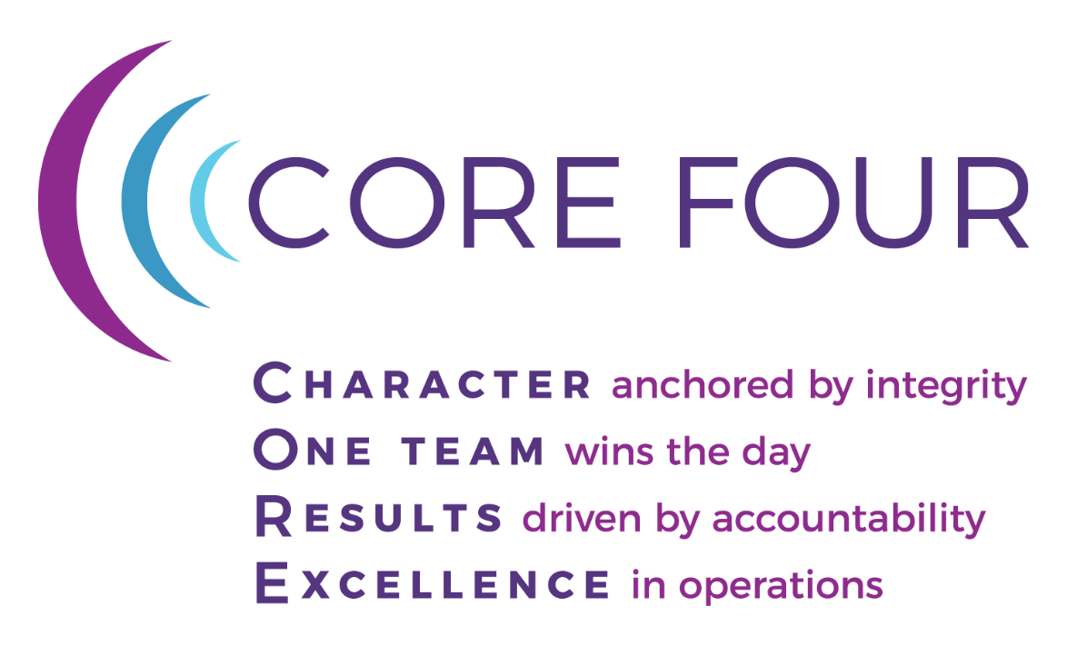 A black background with purple text

AI-generated content may be incorrect.