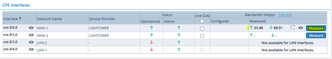 estimated bandwidth capability view