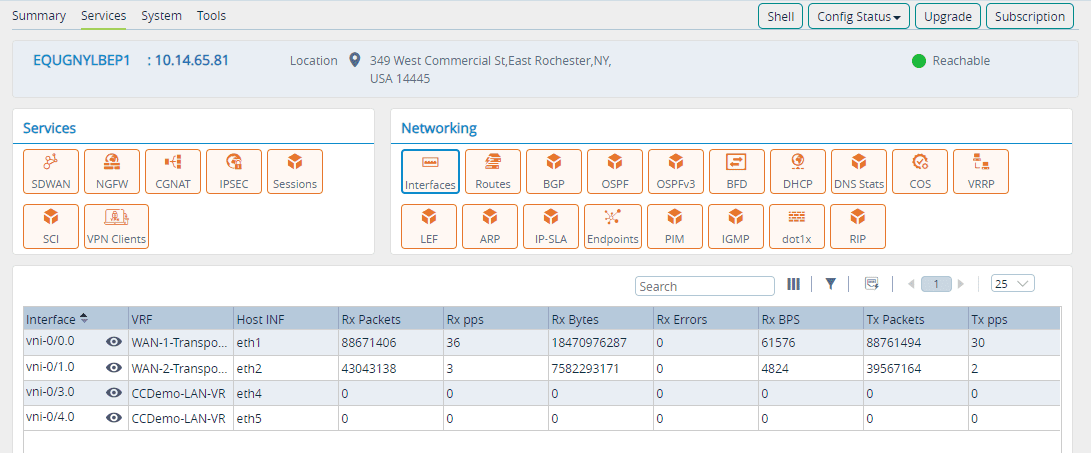 global Packet statistics view